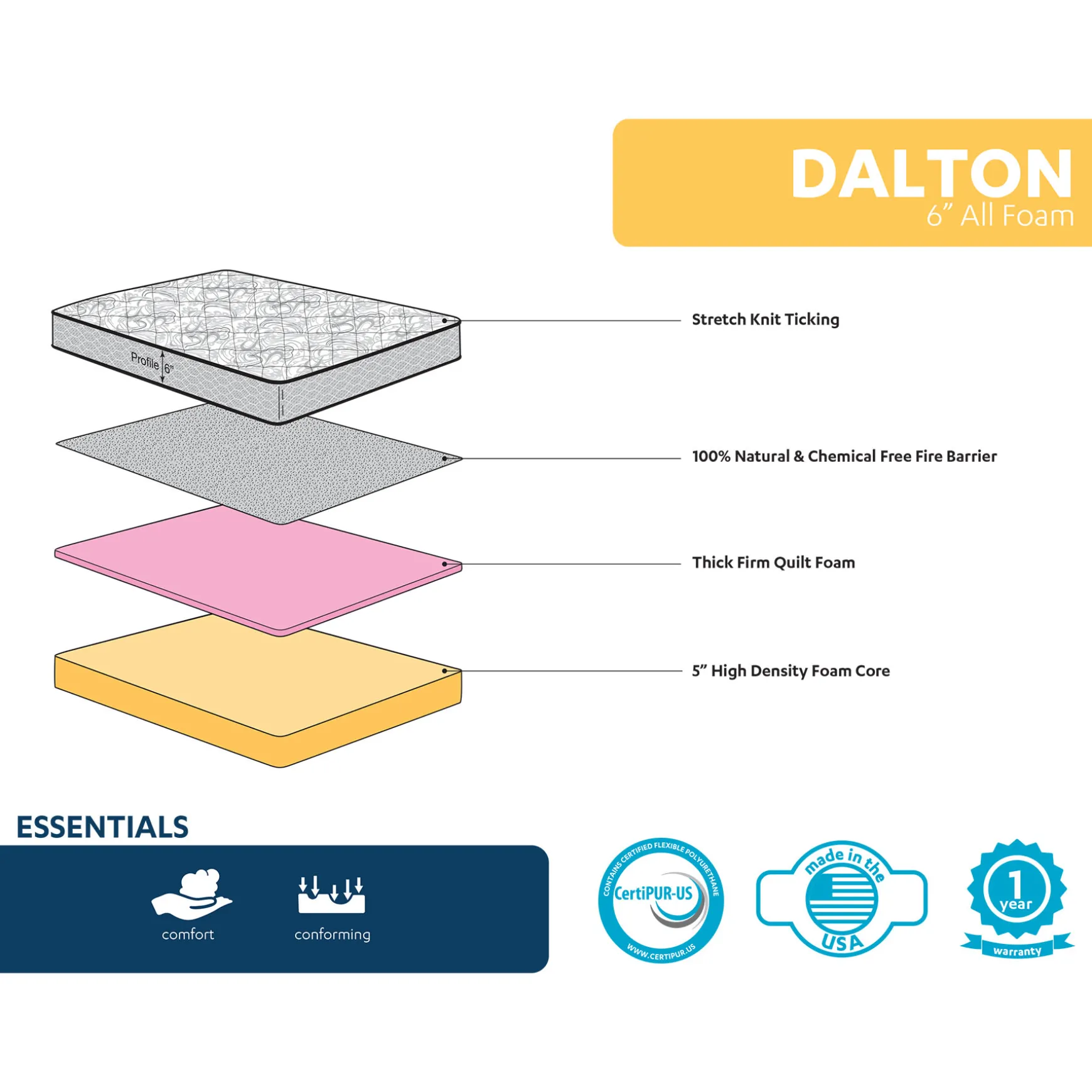 Dalton 6 All Foam Mattress, Twin Cheaper